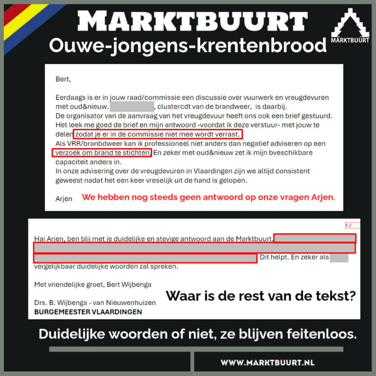 Marktbuurt Woo VRR
